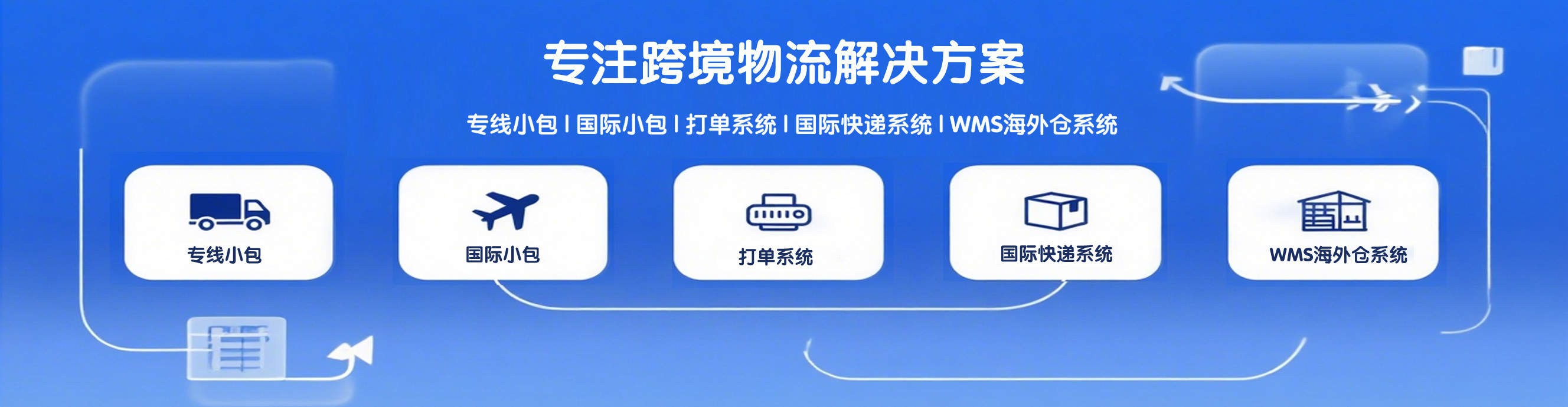 尾程打单系统WBMS