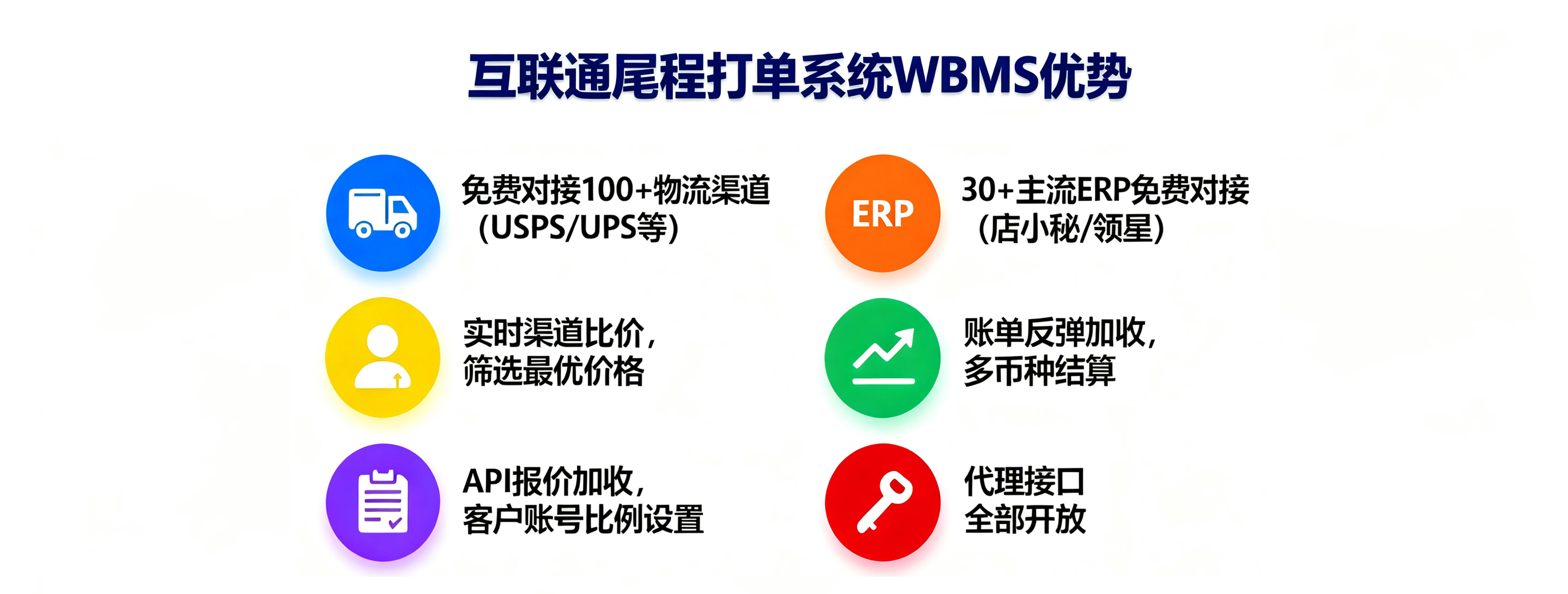 互联通尾程打单系统WBMS优势
